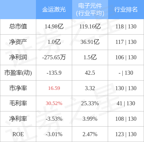 今日行情！300220股票“誉不绝口”