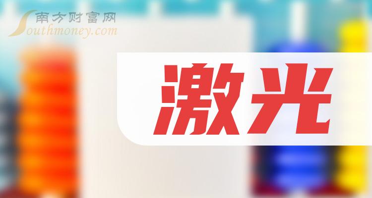 今日行情！300220股票“誉不绝口”