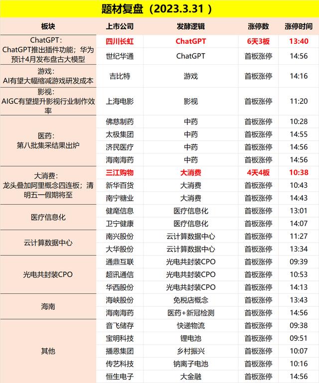 热点！世纪华通股票“交口称誉”