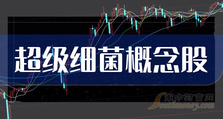 千股千评！天坛生物股票“颂声载道”