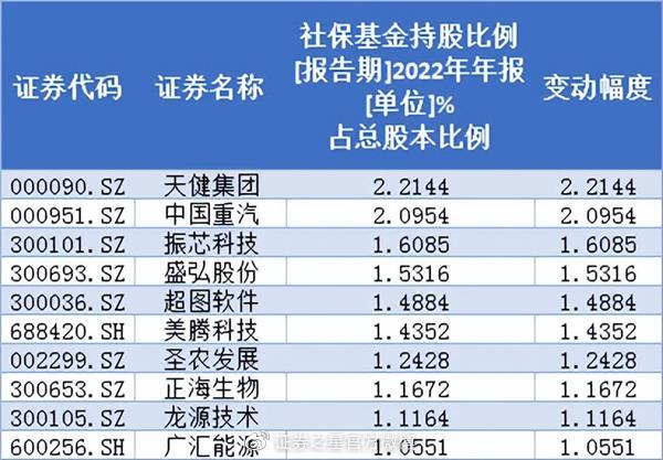 新消息！龙源技术股票“后来居上”