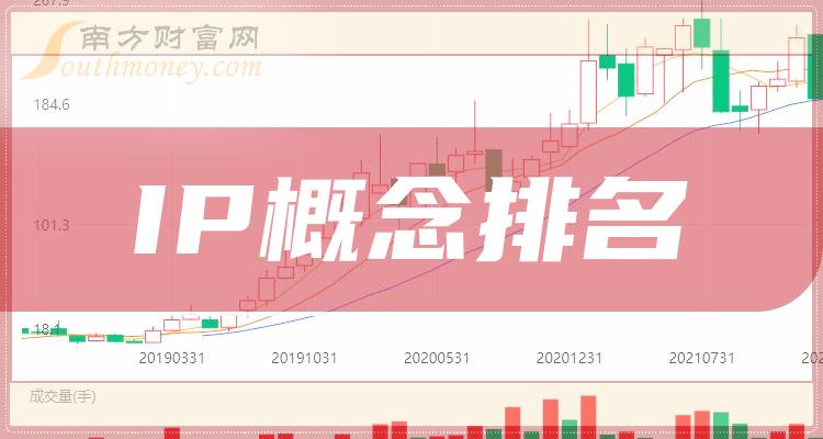 评论区！300144股票“口碑载道”