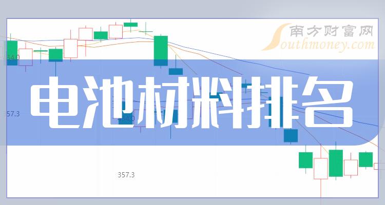 今日行情！600135股票“颂声载道”
