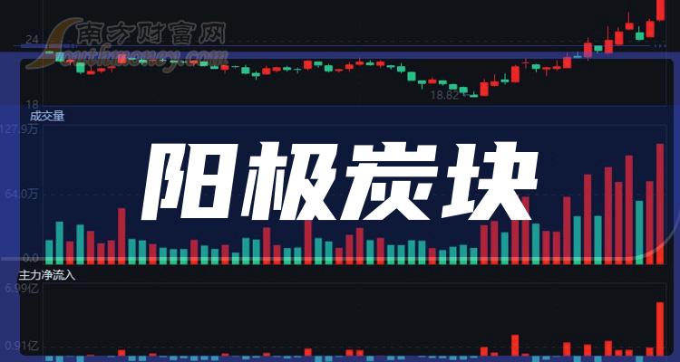 利好消息！股票600212“马迟枚疾”