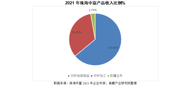 热点！珠海中富股票