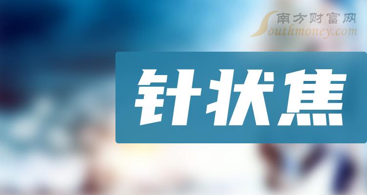 评论区！601011股票“有目共赏”