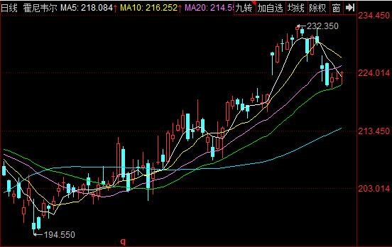 评论区！西部材料股票“善颂善祷”