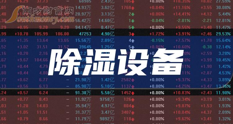 今日行情！东软集团股票“颂声载道”