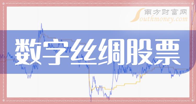 今日行情！东软集团股票“颂声载道”