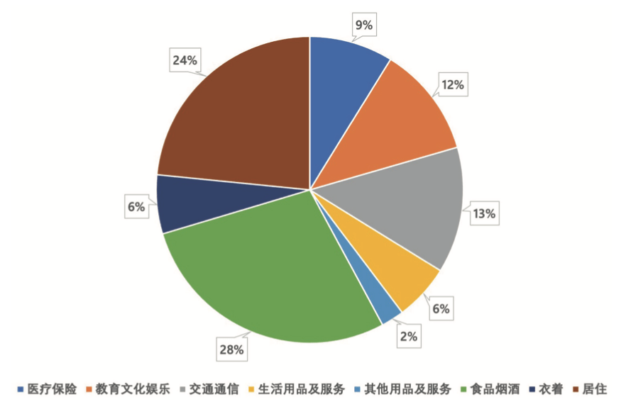 娃哈哈股票“誉不绝口” 娃哈哈股票“誉不绝口”