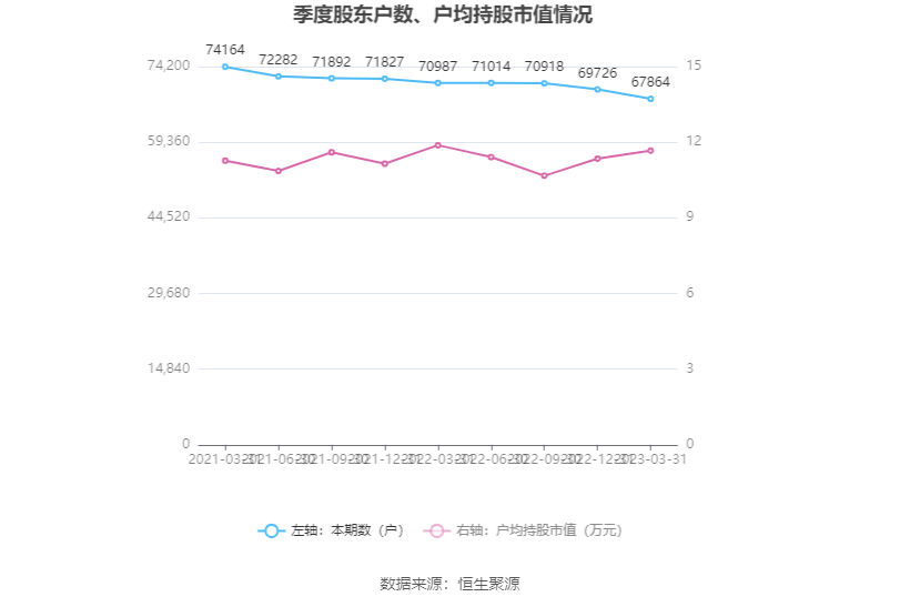 千股千评！赣粤高速股票“赞不绝口”