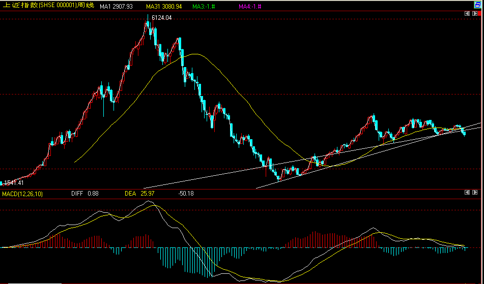 利好消息!中润资源股票“谈不容口” 利好消息!中润资源股票“谈不容口”