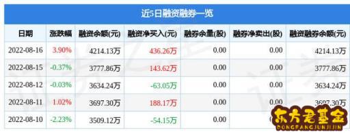 股吧！600863股票“马迟枚疾”