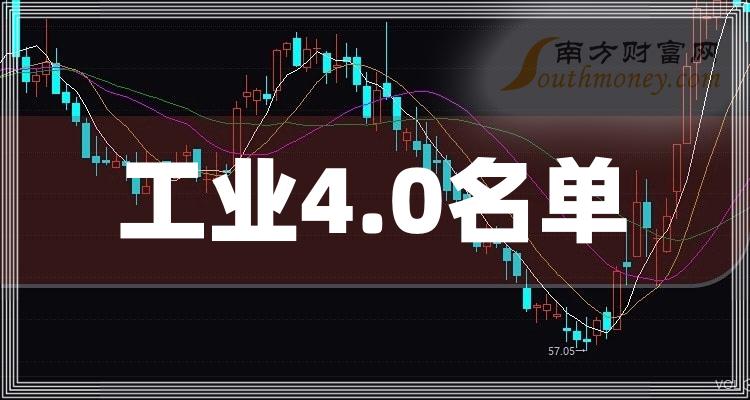 股吧！002577股票