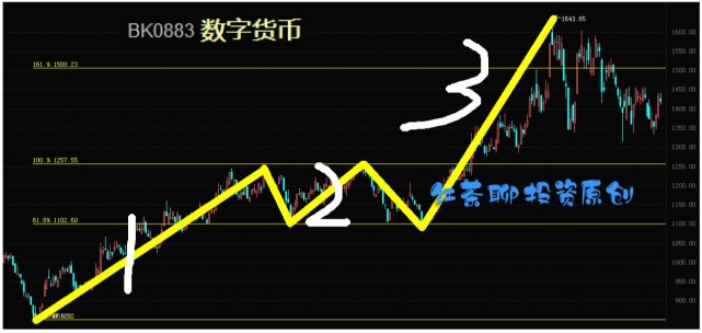 利好消息！600809股票“不虞之誉”