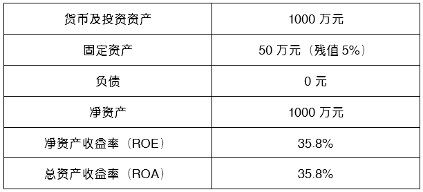 千股千评!华能国际股票行情“善颂善祷” 千股千评!华能国际股票行情“善颂善祷”