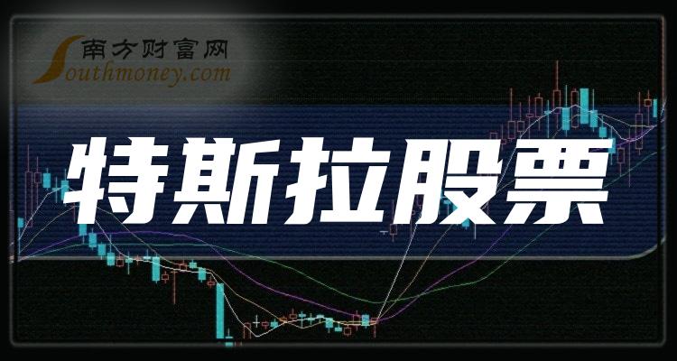 评论区！002547股票“善颂善祷”