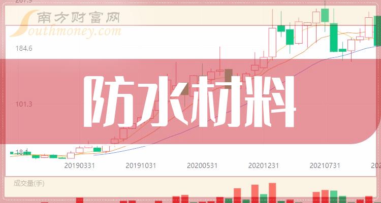 利好消息！景谷林业股票“口碑载道”