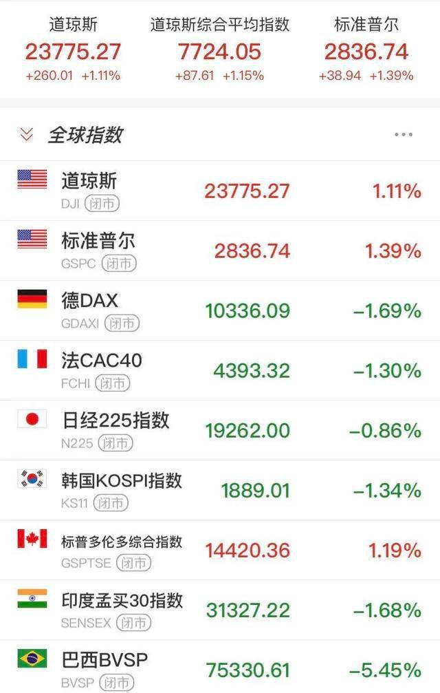 热点！股票软件代理“谈不容口”