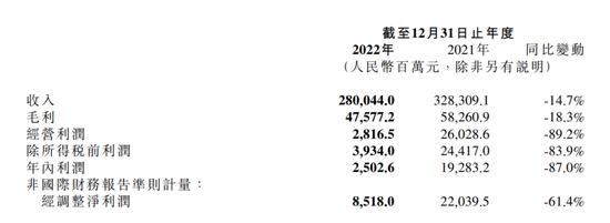 评论区!现在买什么股票好“颂声载道” 评论区!现在买什么股票好“颂声载道”