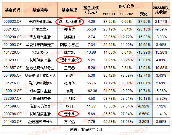 评论区!现在买什么股票好“颂声载道” 评论区!现在买什么股票好“颂声载道”