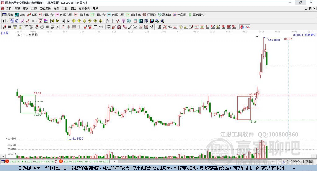 股吧!北京君正股票“有目共赏” 股吧!北京君正股票“有目共赏”