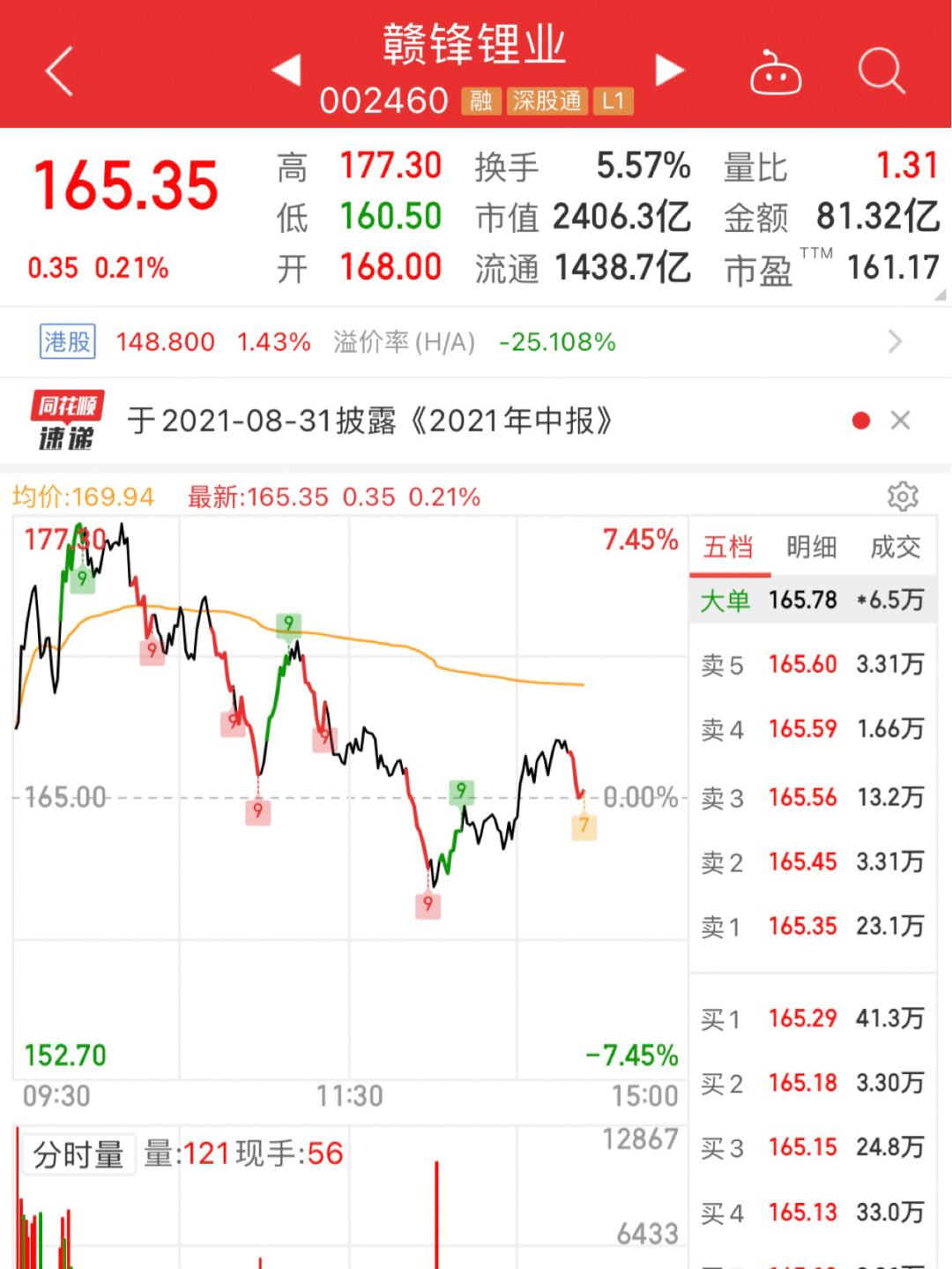 股吧！曙光股份股票