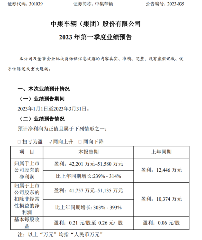 今日行情!600617股票“口碑载道” 今日行情!600617股票“口碑载道”