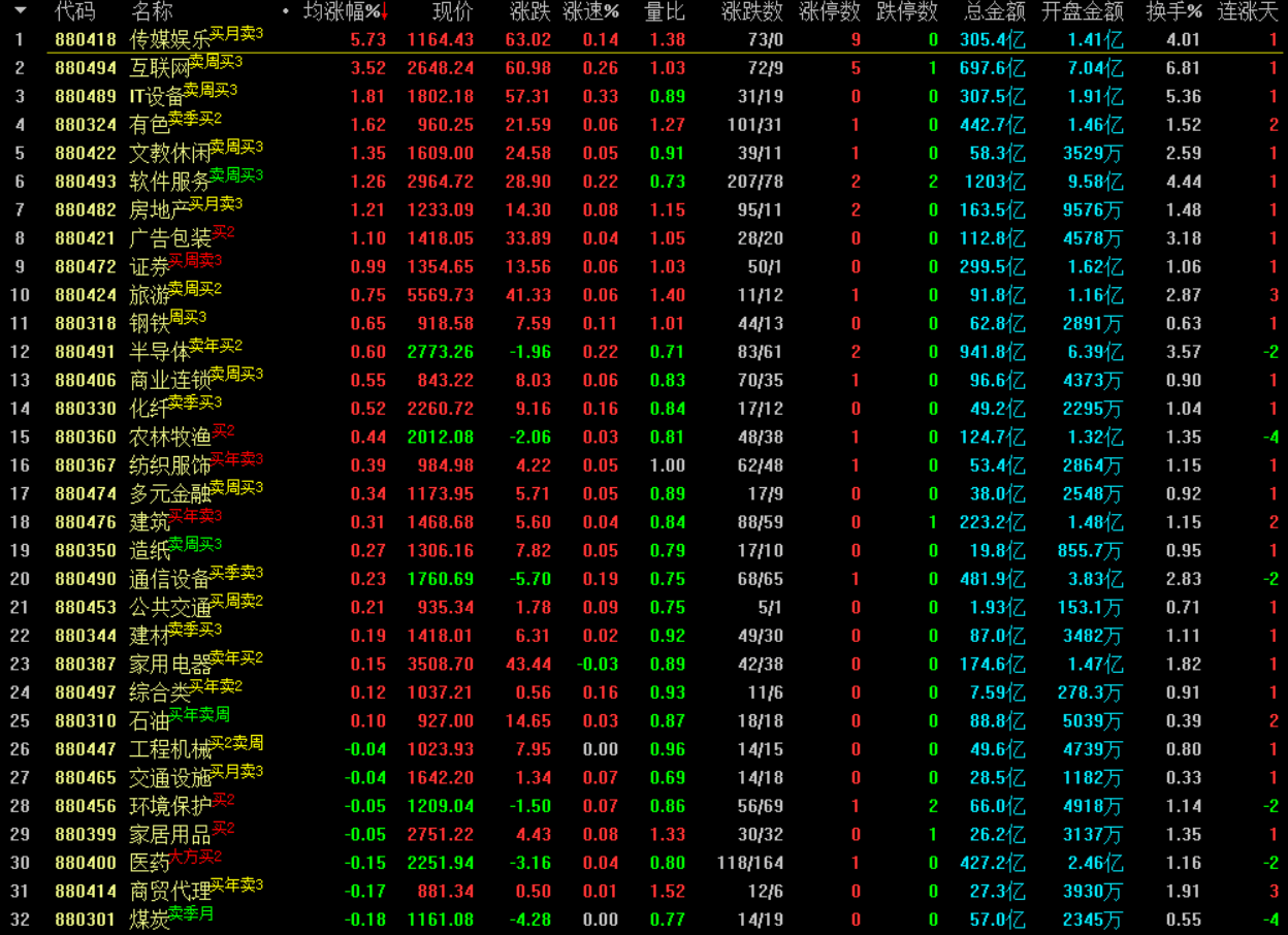 热点!如何开户买股票“口碑载道” 热点!如何开户买股票“口碑载道”