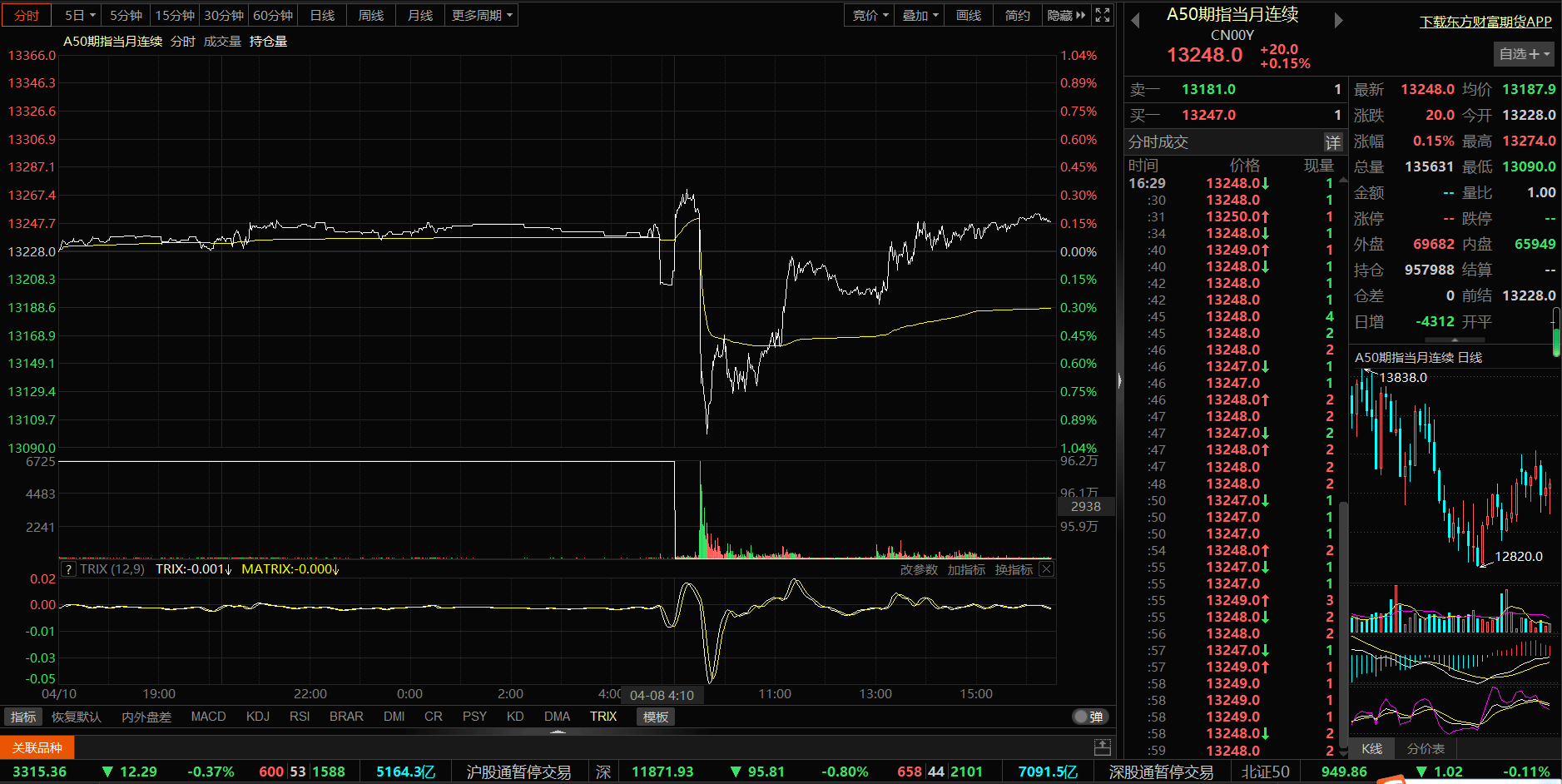 热点!如何开户买股票“口碑载道” 热点!如何开户买股票“口碑载道”