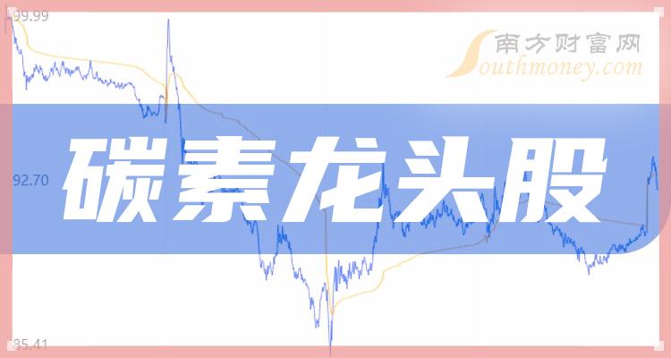 今日行情!方大碳素股票“不虞之誉” 今日行情!方大碳素股票“不虞之誉”