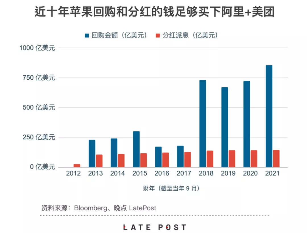 新消息！亚马逊股票实时行情“颂声载道”