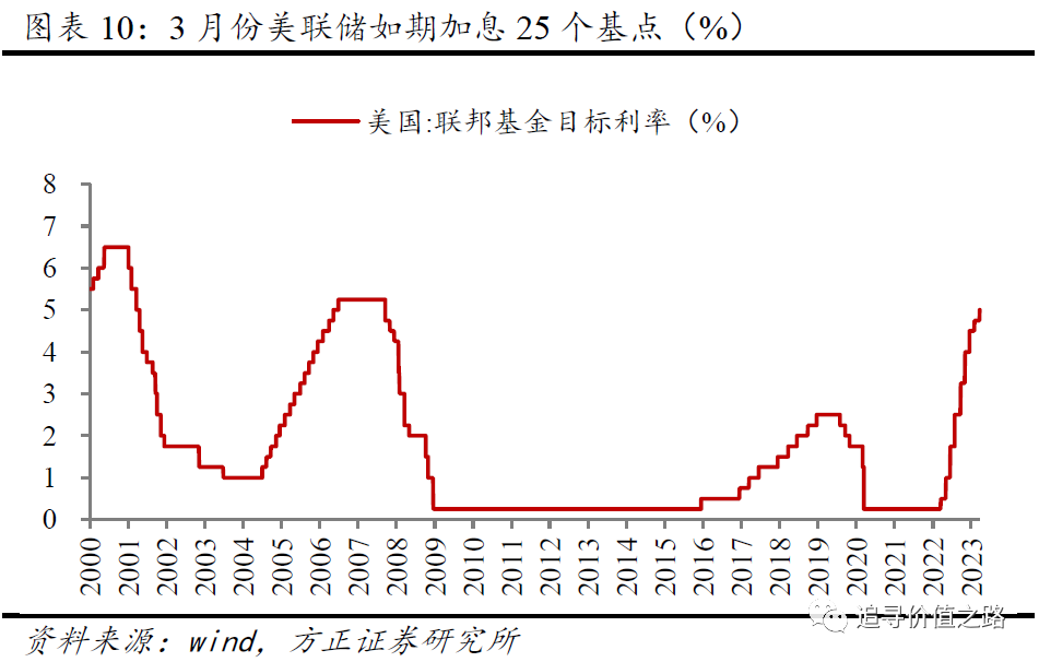新消息！亚马逊股票实时行情“颂声载道”