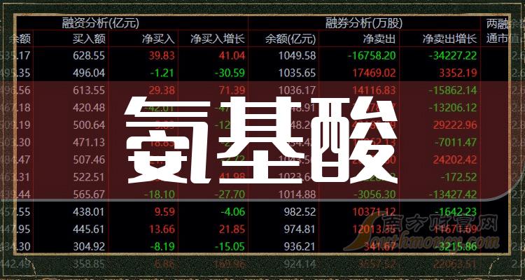 评论区！佳隆股份股票“不虞之誉”