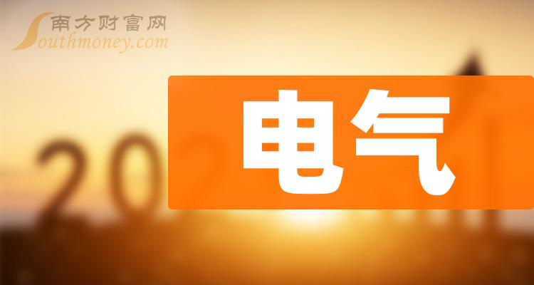 新消息!中能电气股票“不虞之誉” 新消息!中能电气股票“不虞之誉”