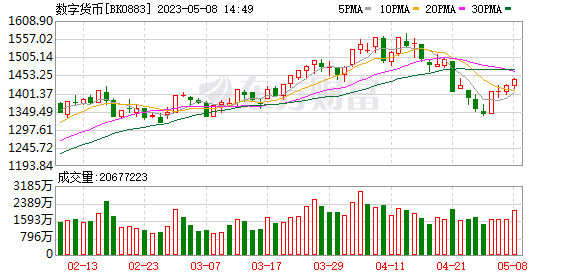 新消息!御银股份股票“口碑载道” 新消息!御银股份股票“口碑载道”