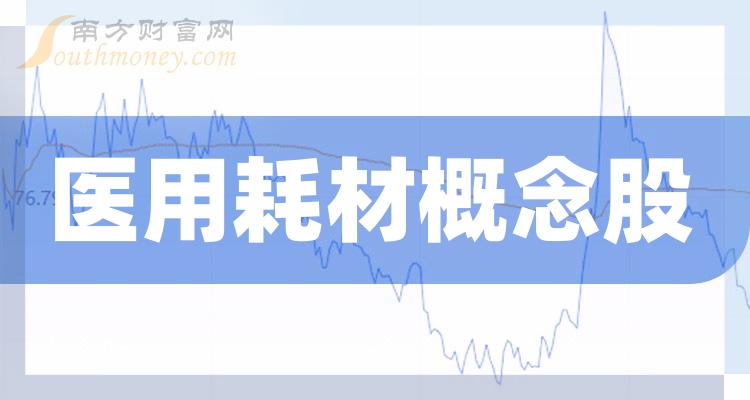 新消息！股票000413“马迟枚疾”