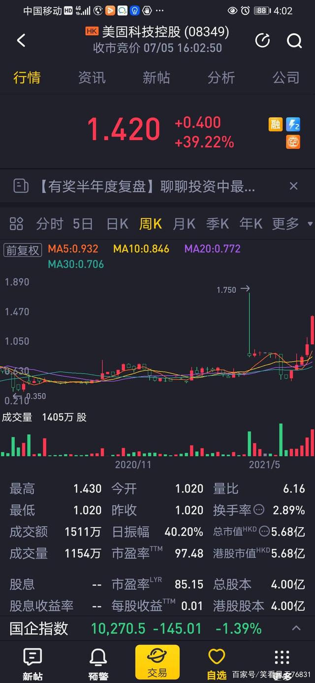 千股千评！万科集团股票“赞不绝口”