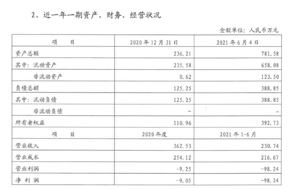 热点！丰华股份股票“赞不绝口”