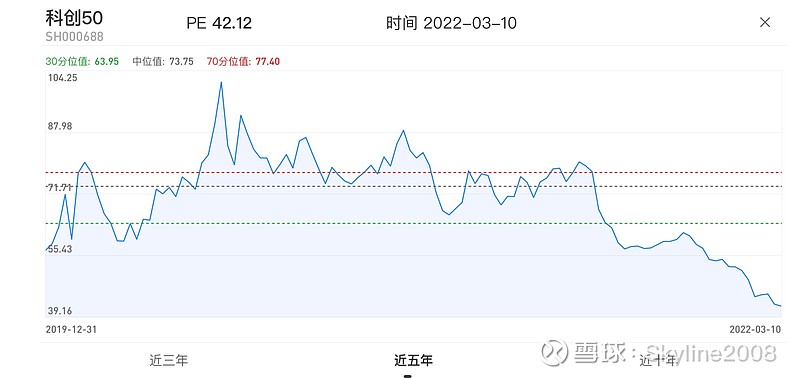 今日行情！股票账户开户“有目共赏”