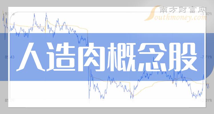 利好消息！002567股票“后来居上”