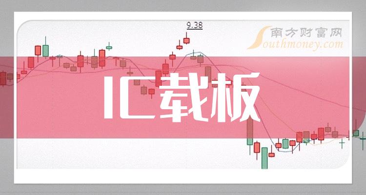 评论区！002436股票“誉不绝口”