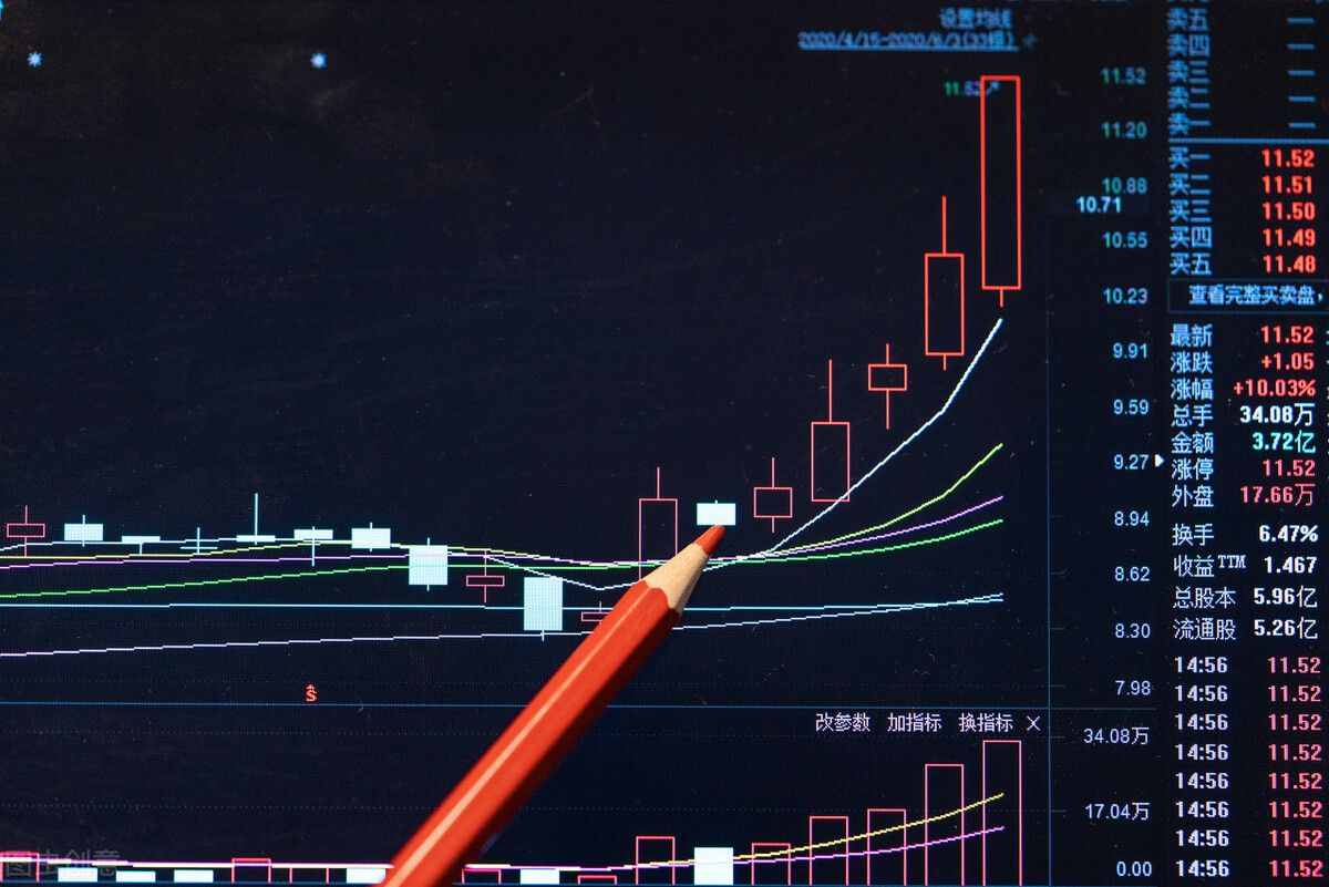 热点！002415股票“有目共赏”