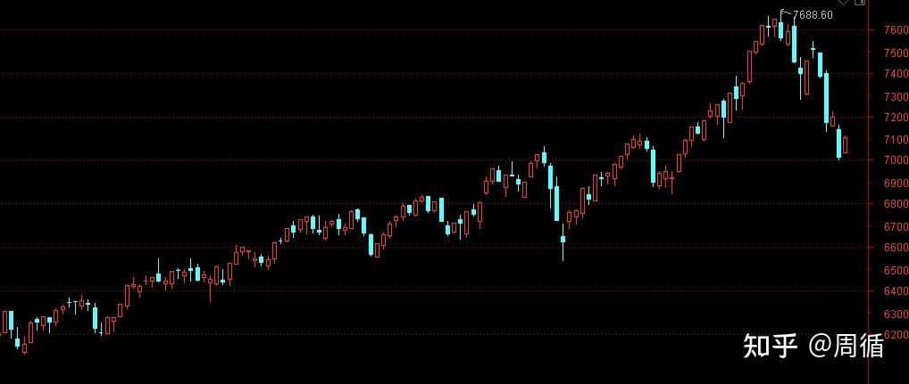 热点！002415股票“有目共赏”