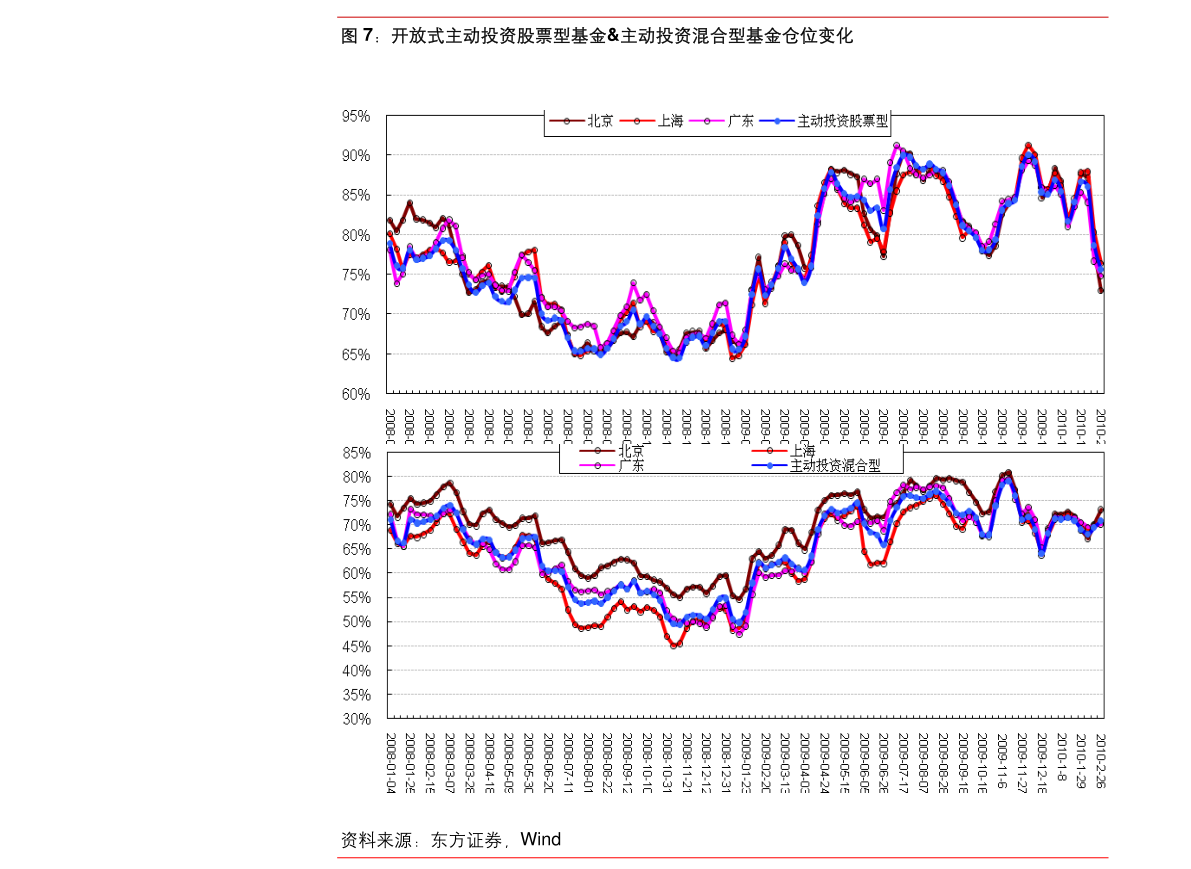 利好消息！丰华股份股票“善颂善祷”