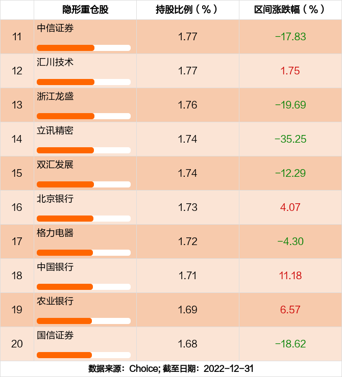 新消息！双汇股票“不虞之誉”