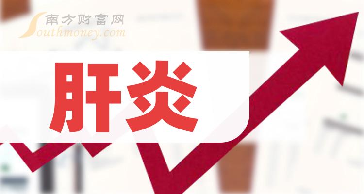 千股千评！002412股票