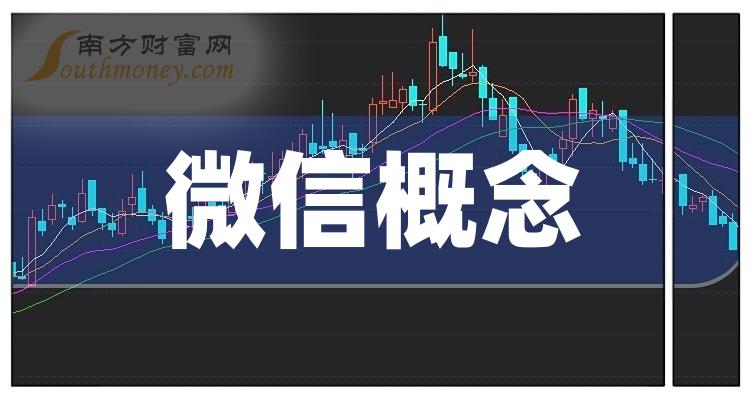 股吧！股票600130“颂声载道”