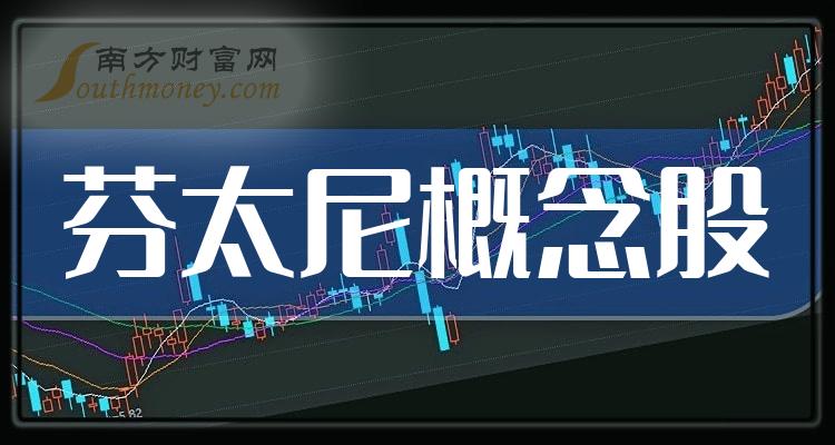 评论区！600285股票“善颂善祷”