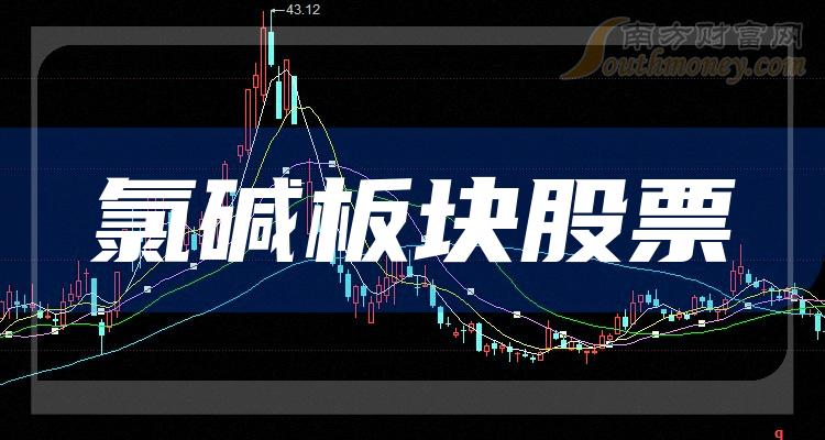 热点!安居宝股票“有目共赏” 热点!安居宝股票“有目共赏”